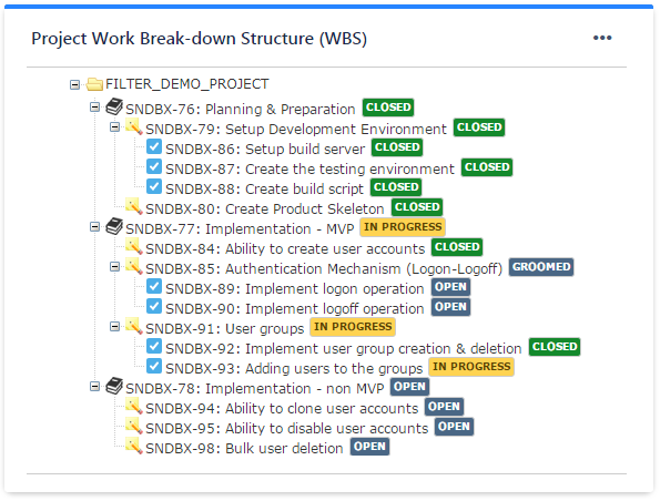 Work Breakdown Structure (WBS) Gadget