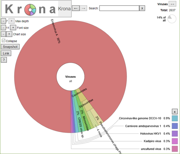 krona_graph.html