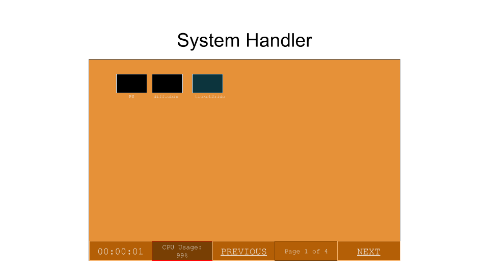 cgraphics Architecture_system_handler.png