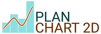 Logo_PlanChart2D_400x135.png