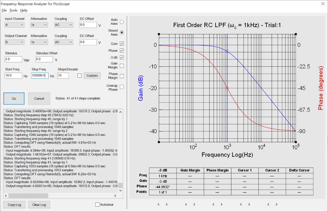 1 kHz LPF small.png