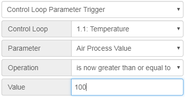 Control loop parameter trigger