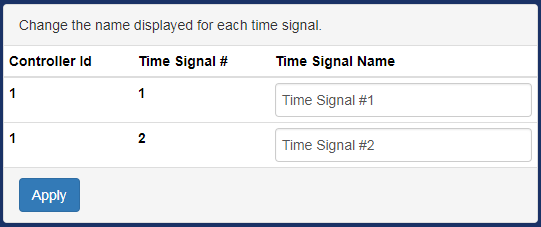 Setup page time signal names