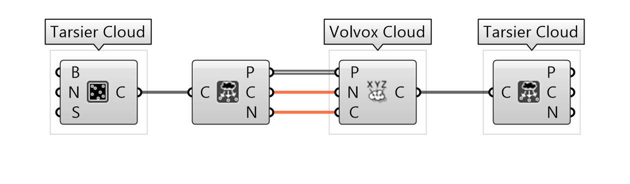 Conversion_01_Volvox_Basics.png
