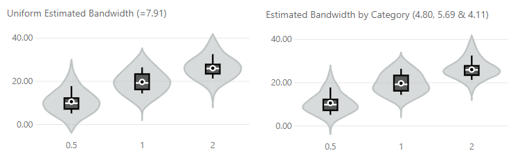 bandwidth-by-category.png