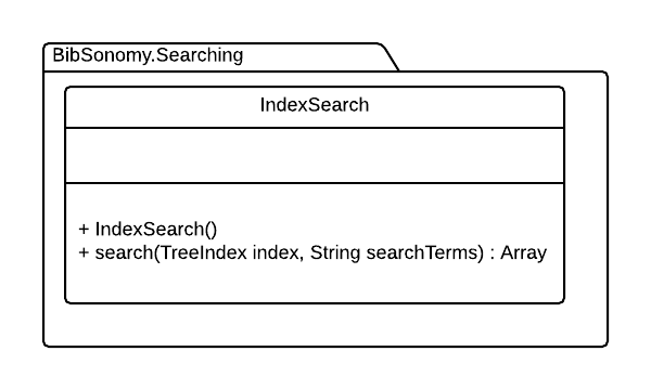 Searching Package