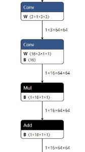 将模型转为NNIE框架支持的wk模型第一步：tensorflow->caffe